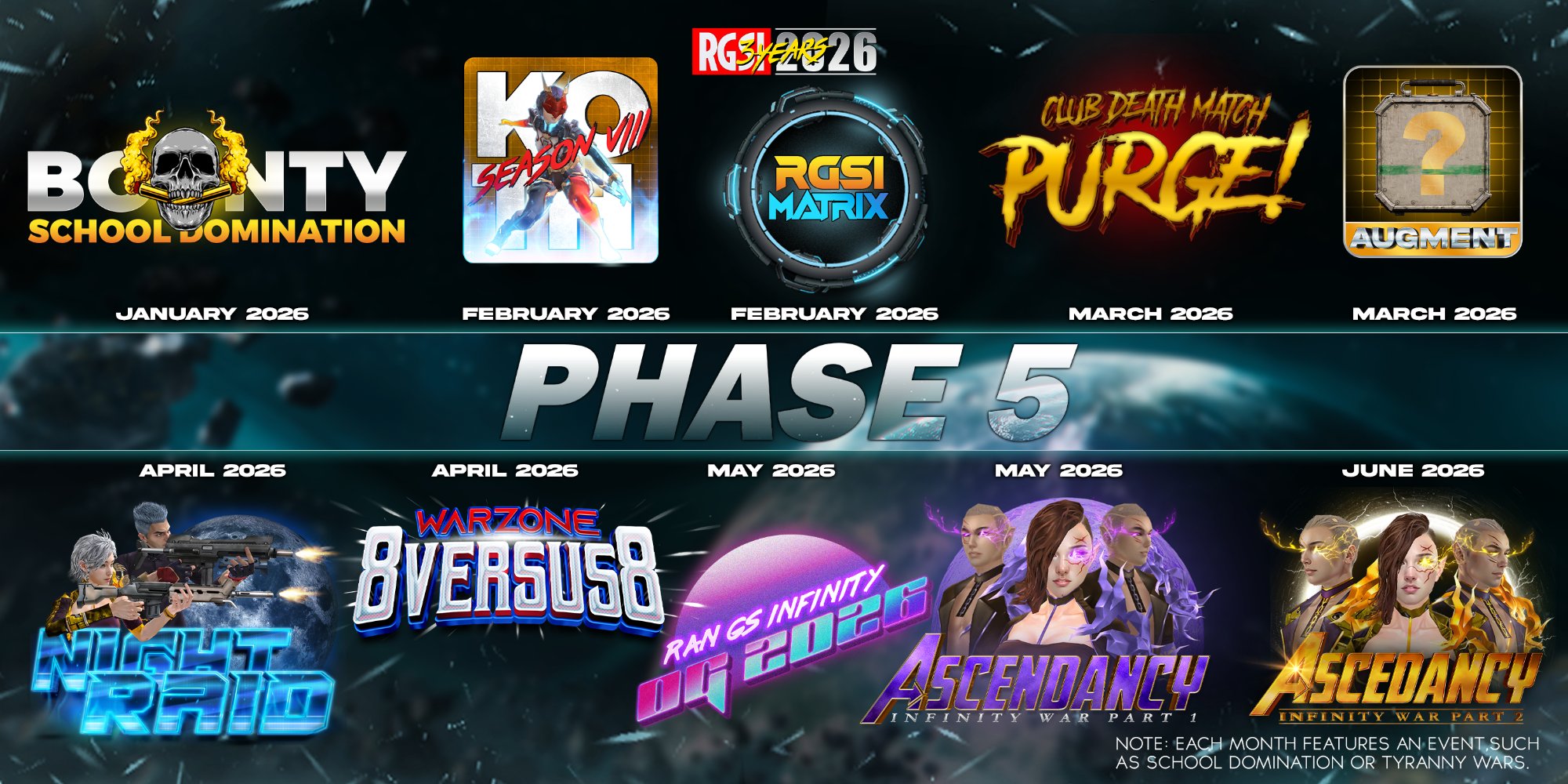 Phase 5 Roadmap